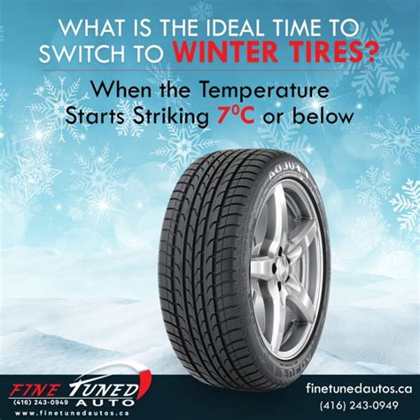 Installing Winter tires On Your Truck | Wheelfire Reviews