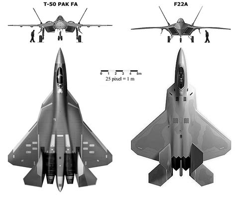 อันดับหนึ่ง 104+ ภาพพื้นหลัง เครื่องบินรบ Mig 29 Vs F16 อัปเดต