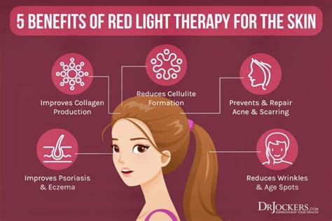 Will Red Light Therapy Help Psoriasis | Shelly Lighting