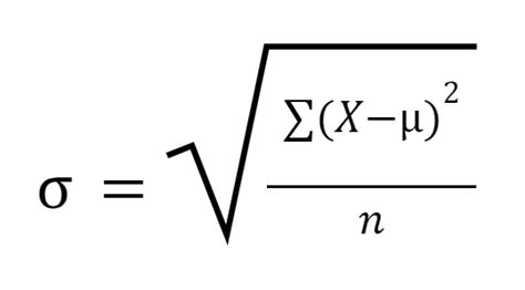 How To Calculate Standard Deviation In Google Sheets - Kieran Dixon