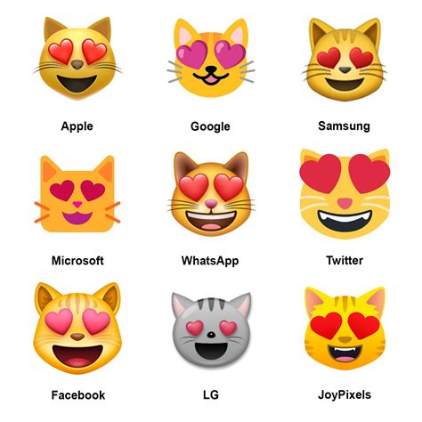 Yellow Emoji Illustration, Face With Tears Of Joy Emoji Cat, 46% OFF