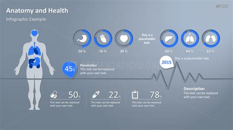 Free Anatomy PowerPoint Templates by PresentationLoad