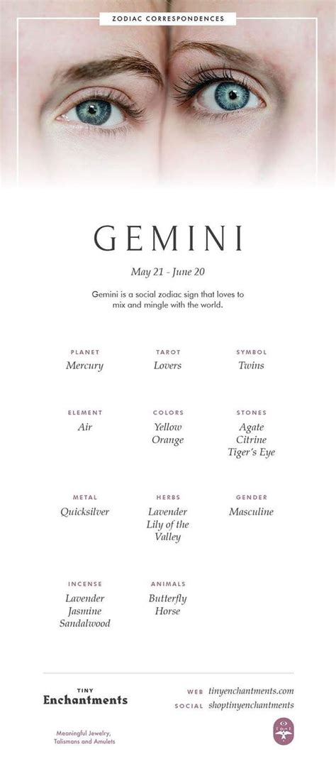 Gemini Zodiac Sign Correspondences - Gemini Personality, Gemini Symbol ...