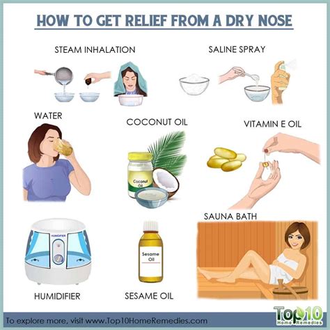 What Causes a Dry Nose and How to Relieve It - eMediHealth | Dry nose ...