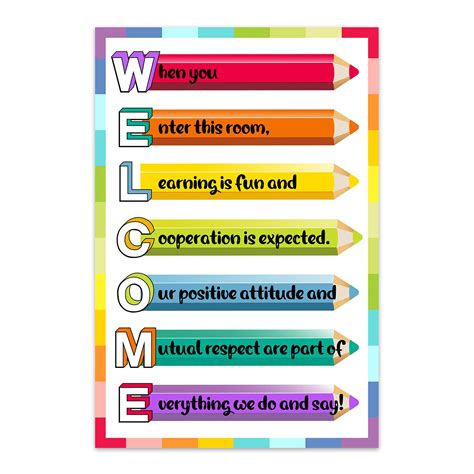 Buy PETCEE Welcome for Classroom Decorations 12"x18" Classroom Rules ...