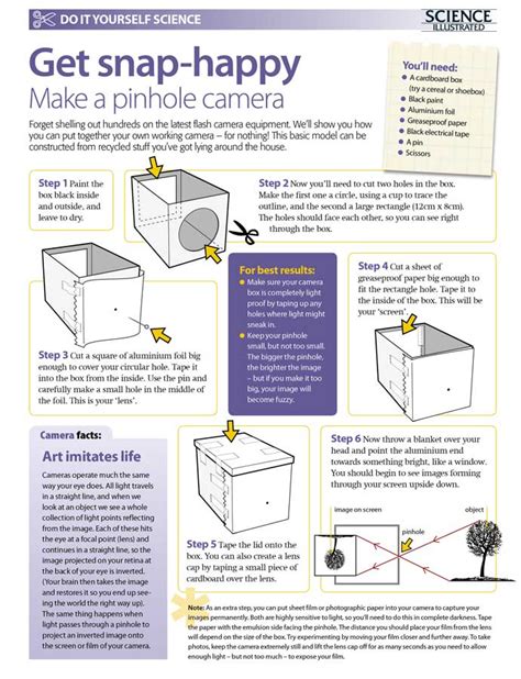 Do-it-yourself science projects: make a pinhole camera | Science ...