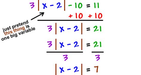 Solving Absolute Value Equations 4