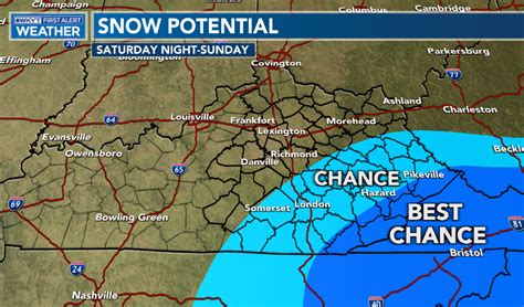 Watching A Sunday System For The Southeast | Kentucky Weather Center ...