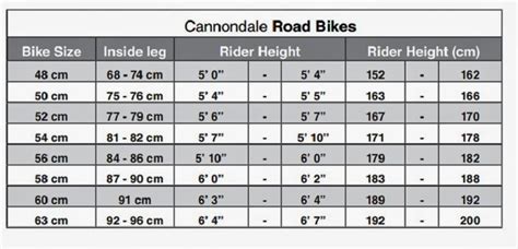 Canyon Bike Size Chart