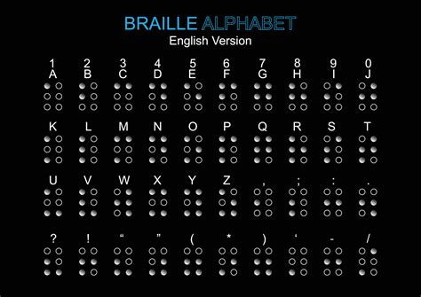 Braille alphabet code 11728168 Vector Art at Vecteezy