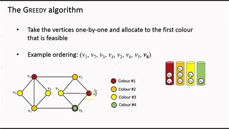 Greedy algorithm knapsack problem with example