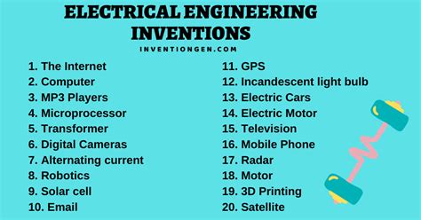 20 Useful Electrical Engineering Inventions of All-Times - INVENTgen