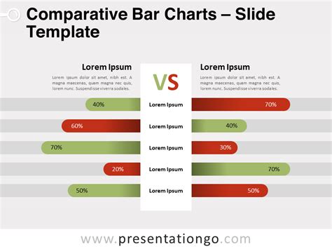 Comparative Bar Charts For Powerpoint And Google Slides | The Best Porn ...