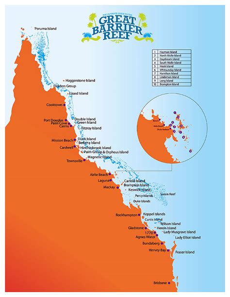 The Ultimate Guide to the Great Barrier Reef - Australian Traveller