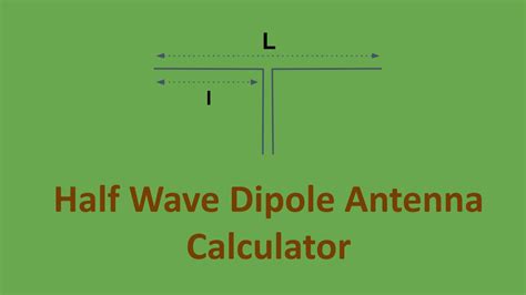 Half Wave Dipole Antenna Length Calculator