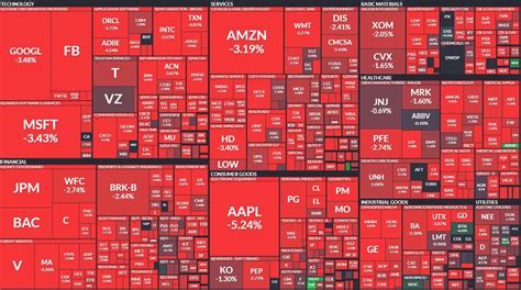 Stock Market Collapse Creates Buying Opportunity