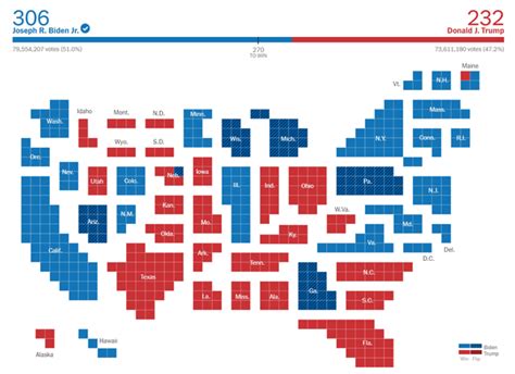 What’s Going On in This Graph? | 2020 Presidential Election Maps - The ...