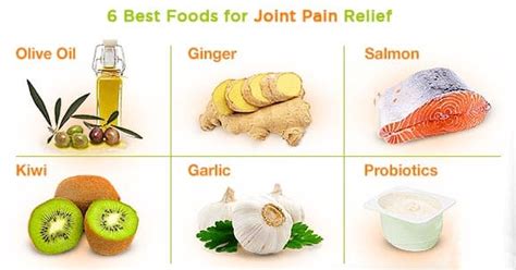 Best Foods for Joint Pain Relief: What Foods Will Help Joint Pain ...