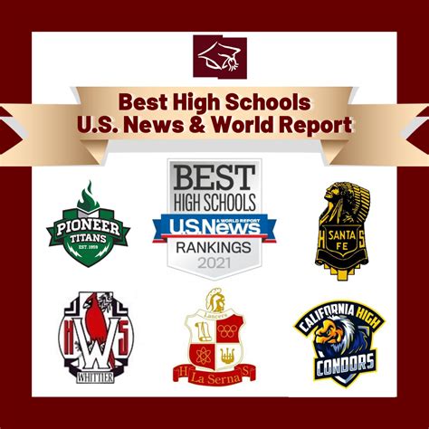 Whittier Union High Schools Place in Top 25% on Best High Schools List ...