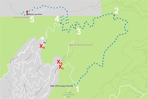 Hollywood Sign Hike Map - Me & My Travel Bugs