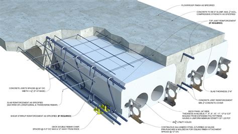 ICF Concrete Deck Forming System for Floors