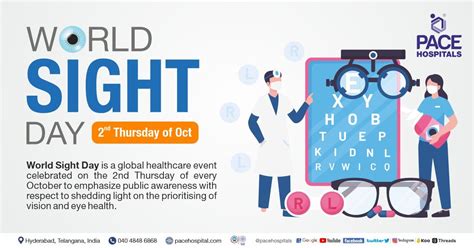 World Sight Day 10 October 2024 - Theme, Importance & History