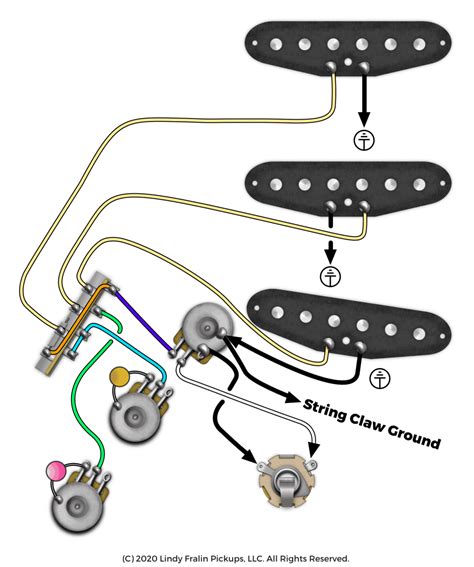 Wiring Diagram For Stratocaster Pickups