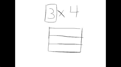 multiplication with rectangular arrays - YouTube