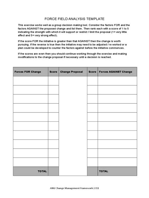 Force Field Analysis Template - 12 Free Templates in PDF, Word, Excel ...