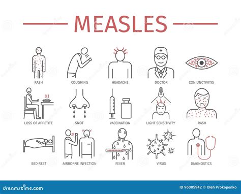 Measles Infographic Concept Vector. Infected Human With Papules On The ...