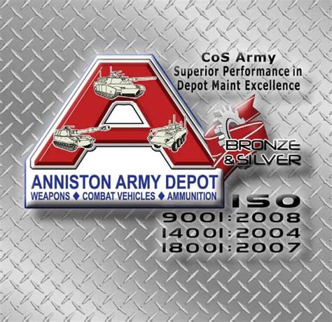 Anniston Army Depot - Virtual Ombudsman