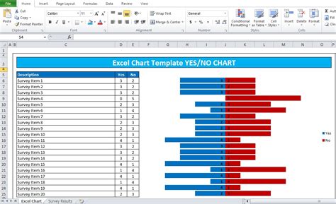 Excel Chart Templates | Template Business