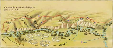 Battle Of Little Bighorn Map