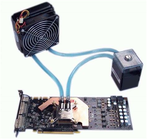 Water Cooling Kit manufacturer-supplier China