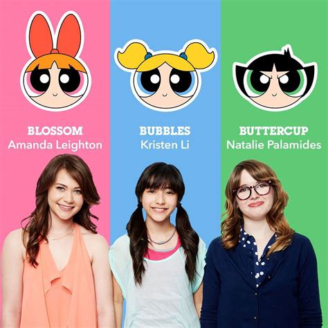 The Powerpuff Girls Reboot Shows off in the First Clip | Collider