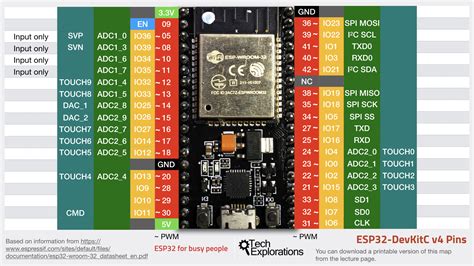 Esp32 Wroom 32 Arduino Ide Board