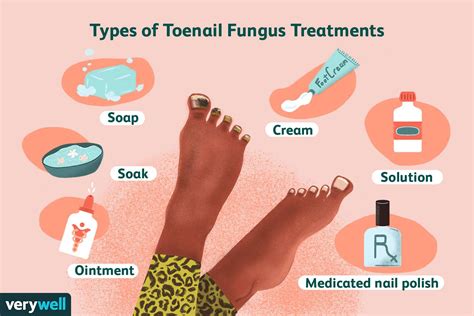 Best Over The Counter Toenail Fungus Treatment - Austra Health