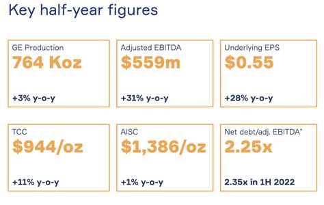 Polymetal May Come Back To London, But There's A Catch (OTCMKTS:AUCOY ...