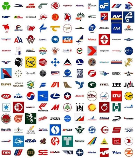 Airlines Logo Quiz Answers