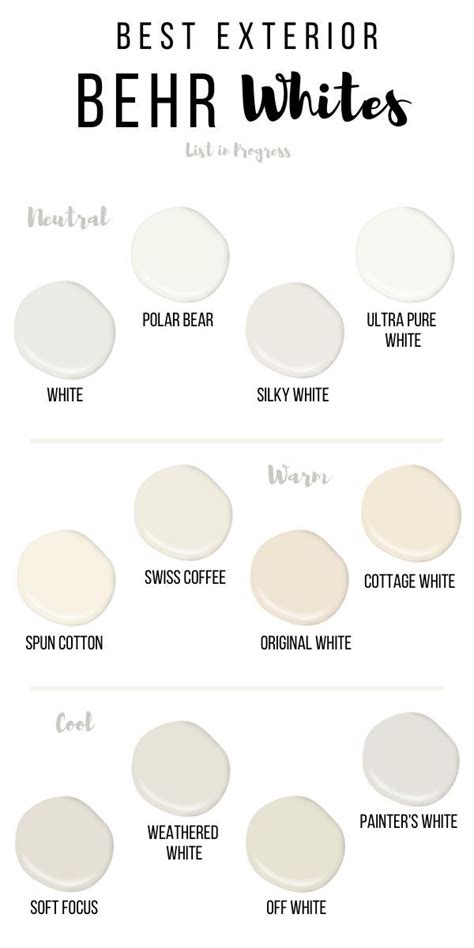 Behr white paint colors for walls – Artofit