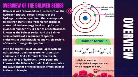 PPT - The Balmer series of hydrogen spectrum PowerPoint Presentation ...