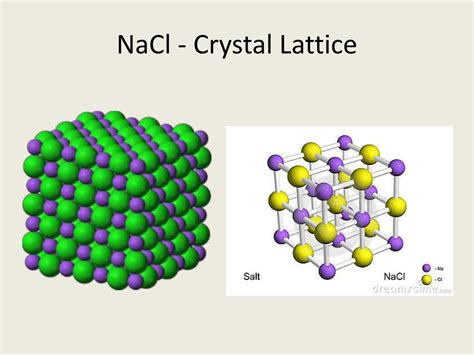 PPT - Ionic Bonding, NaCl PowerPoint Presentation, free download - ID ...