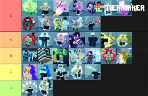 A universal time stands tier list