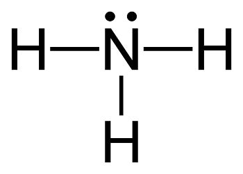 Ammonia Chemical Formula