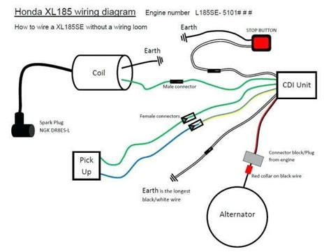 Cdi Ignition System Diagram