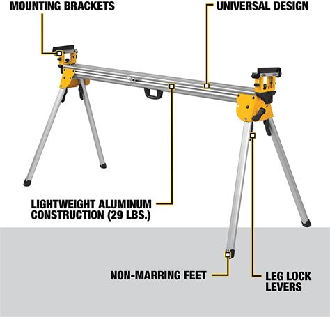 HEAVY DUTY MITRE SAW STAND • Tool Academy