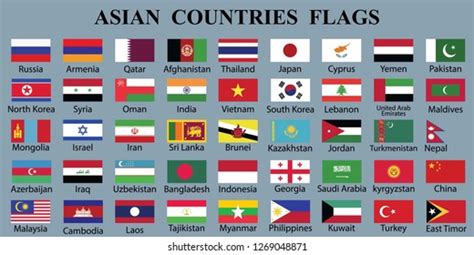 Flags Of Asia With Names Word Mat (Teacher-Made) Twinkl | lupon.gov.ph