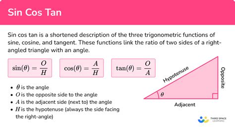 Sin Cos Tan - GCSE Maths - Steps, Examples & Worksheet