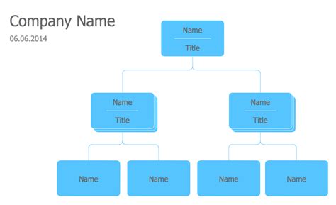 Organizational Chart Templates | 25 Typical Orgcharts | How to Draw a ...