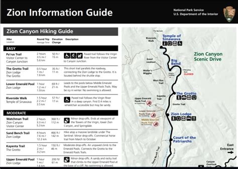 Zion Park Trail Map - Black Sea Map